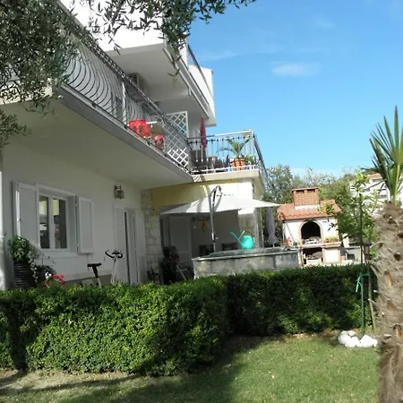 Brekalo Τρογκίρ